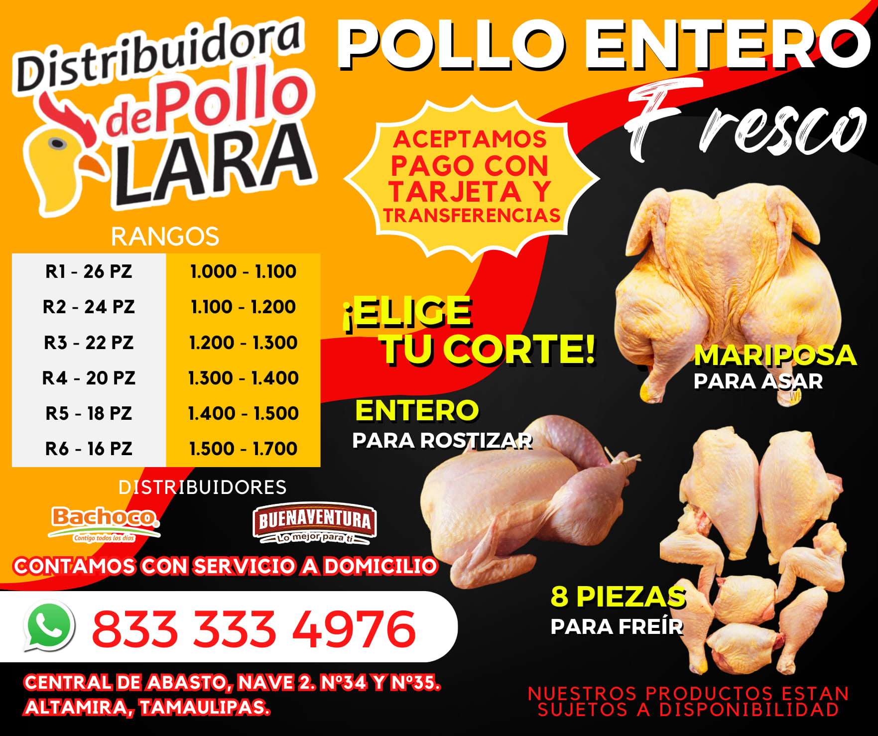 Distribuci��n de Pollos